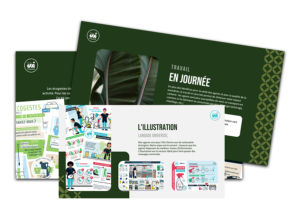 Bilan environnemental