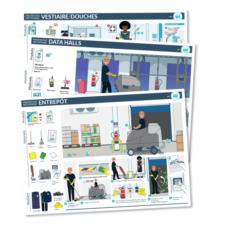 Pack Protocole – Industrie